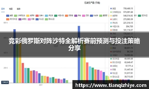 伟德国际集团