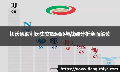 切沃恩波利历史交锋回顾与战绩分析全面解读